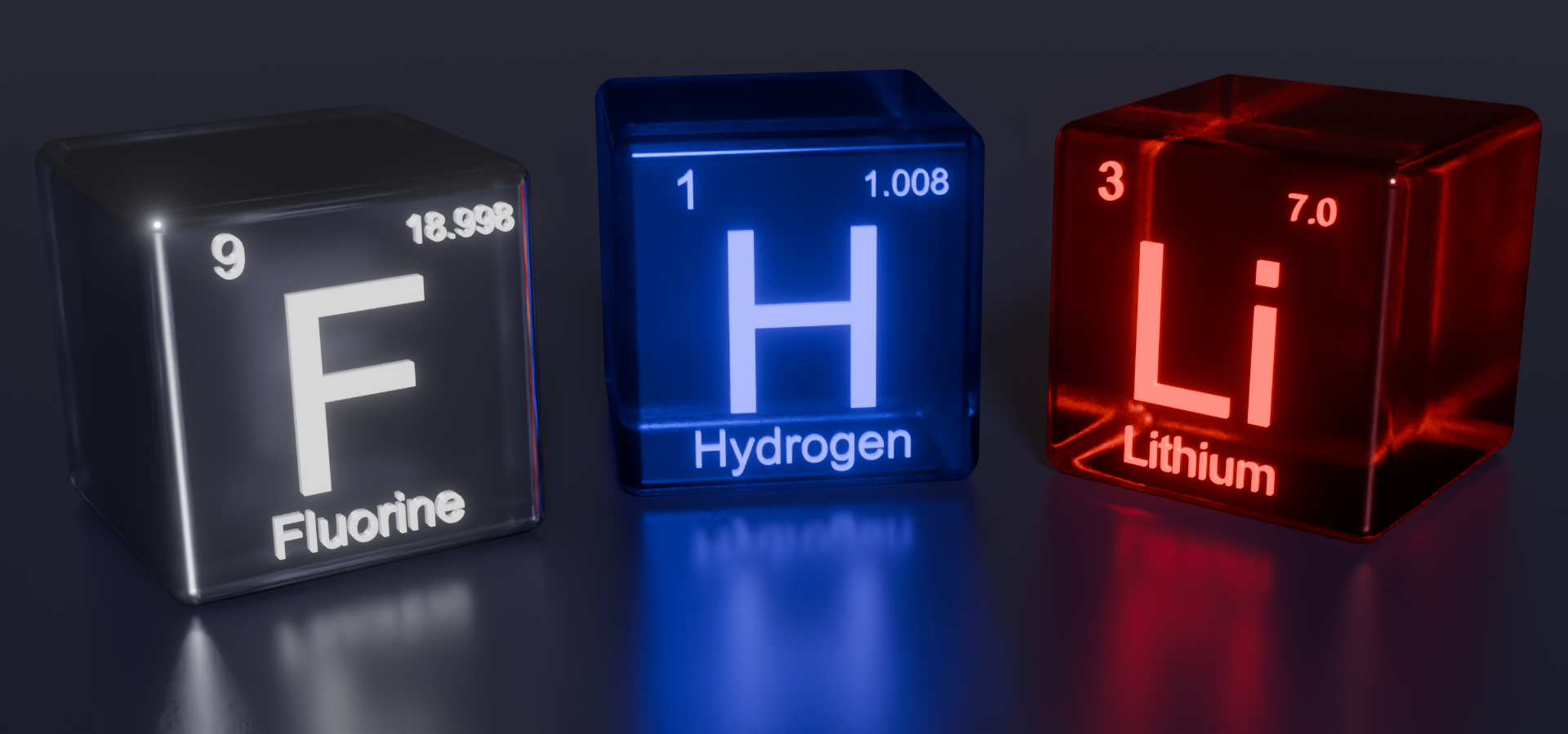 Periodic Elements